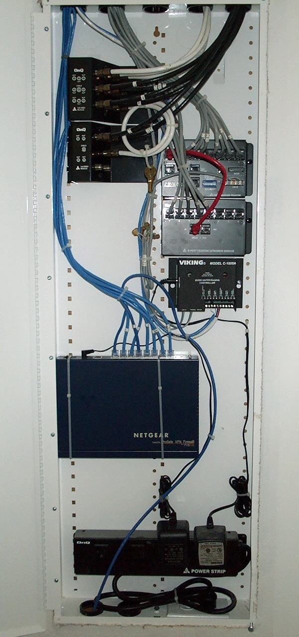 Structured Cabling